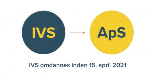 ivs-til-aps ivs-til-aps